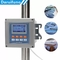 Interfejs OTA RS485 18 ~ 36VDC Analizator wody PH do kontroli dozowania online